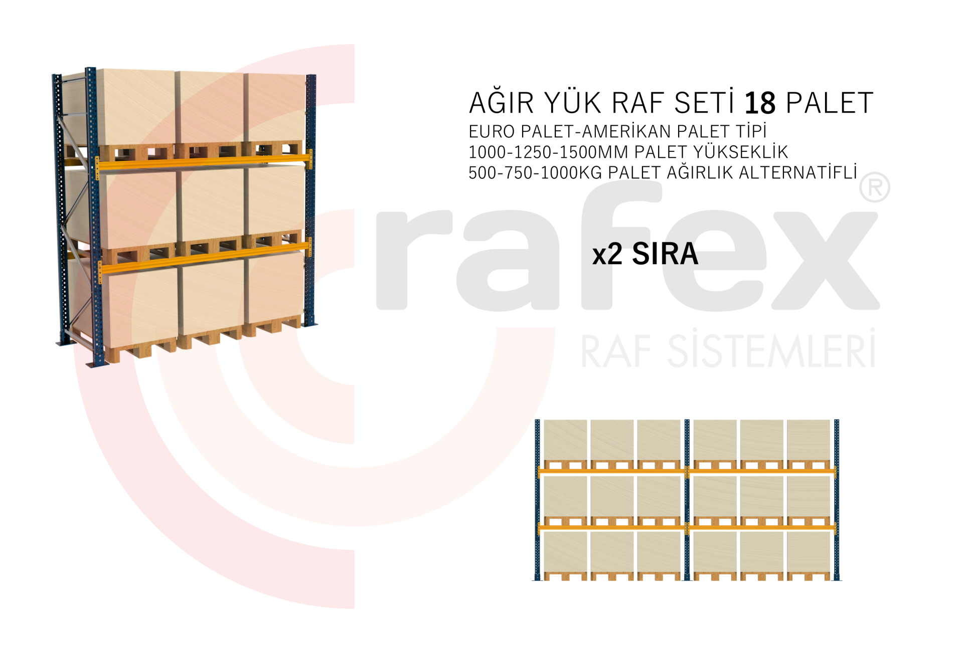 18 PALETLİ RAF SETİ - ZEMİN + 2 KAT - 2 SET PALET YÜKSEKLİĞİ : 1250MM - EURO PALET (800x1200) - PALET AĞIRLIĞI : 750 KG