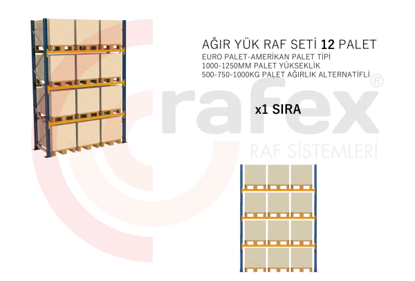 12 Paletli Raf Seti - Zemin + 3 Kat - 1 Set