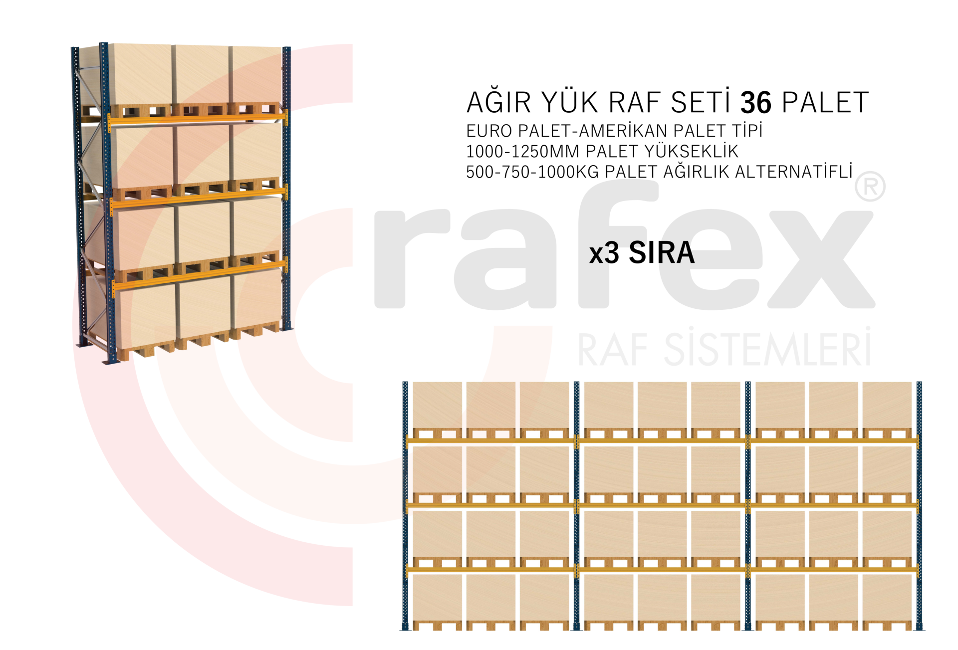 36 Paletli Raf Seti - Zemin + 3 Kat - 3 Set