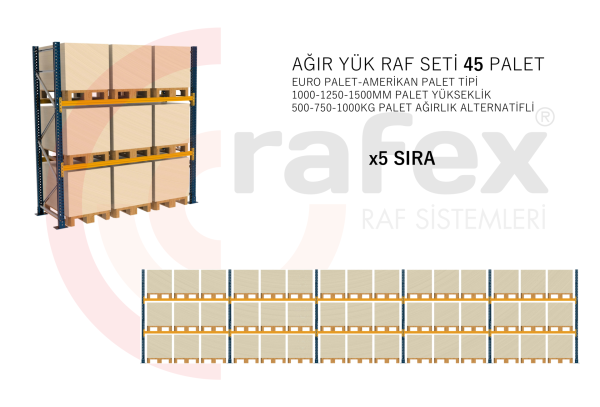 45 Paletli Raf Seti - Zemin + 2 Kat - 5 Set