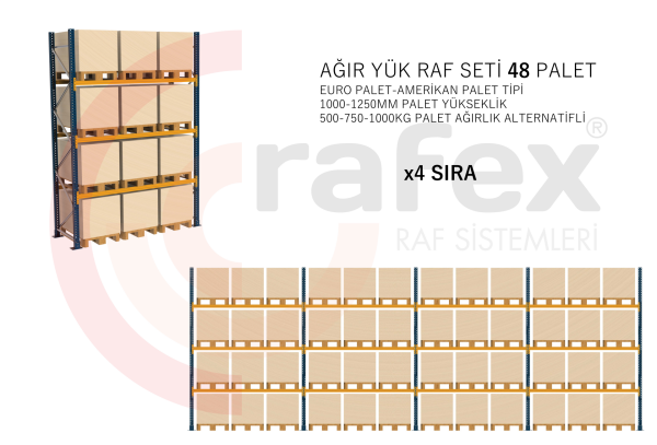 48 Paletli Raf Seti - Zemin + 3 Kat - 4 Set