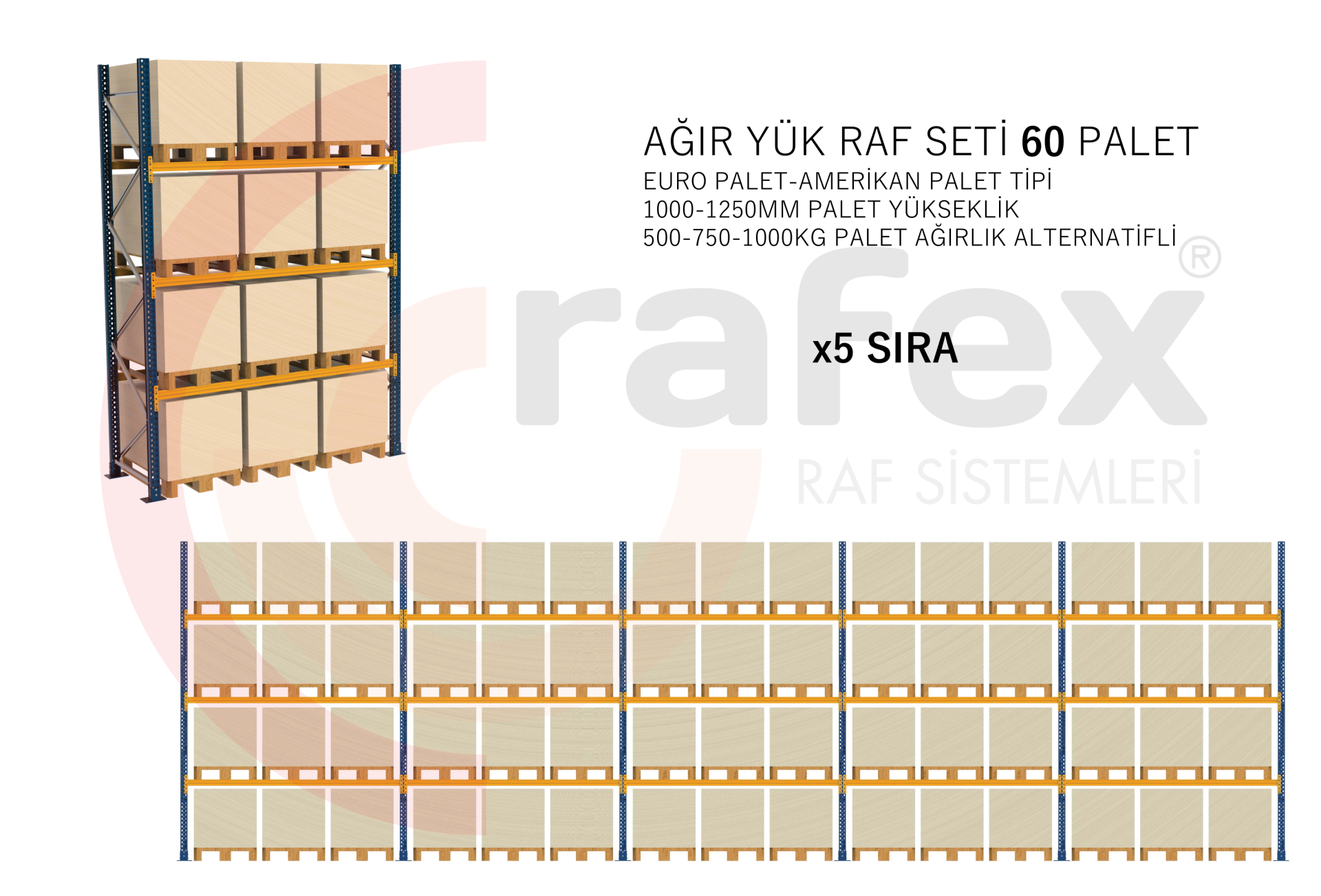 60 Paletli Raf Seti - Zemin + 3 Kat - 5 Set