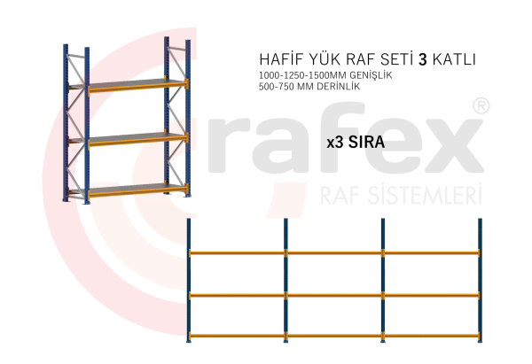 3 Katlı Hafif Yük Raf Sistemi 3 Set