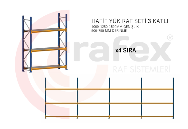 3 Katlı Hafif Yük Raf Sistemi 4 Set 500 MM - 1500 MM