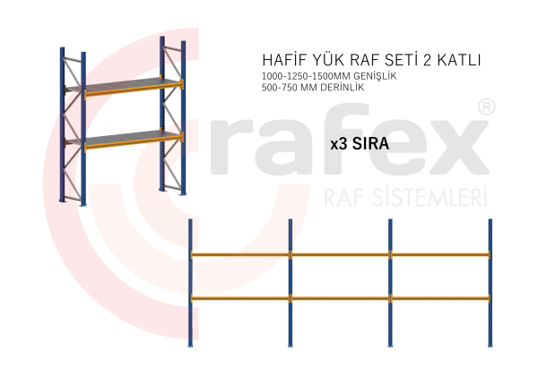 2 Katlı Hafif Yük Raf Sistemi 3 Set